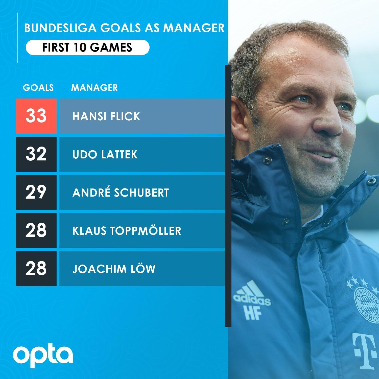 贴片金属膜电阻